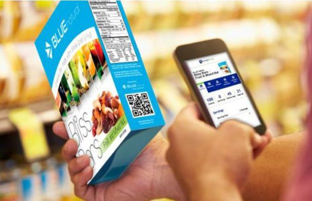 kiểm soát mã QR Code